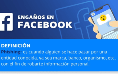 Infografía sobre Phishing a través de Facebook